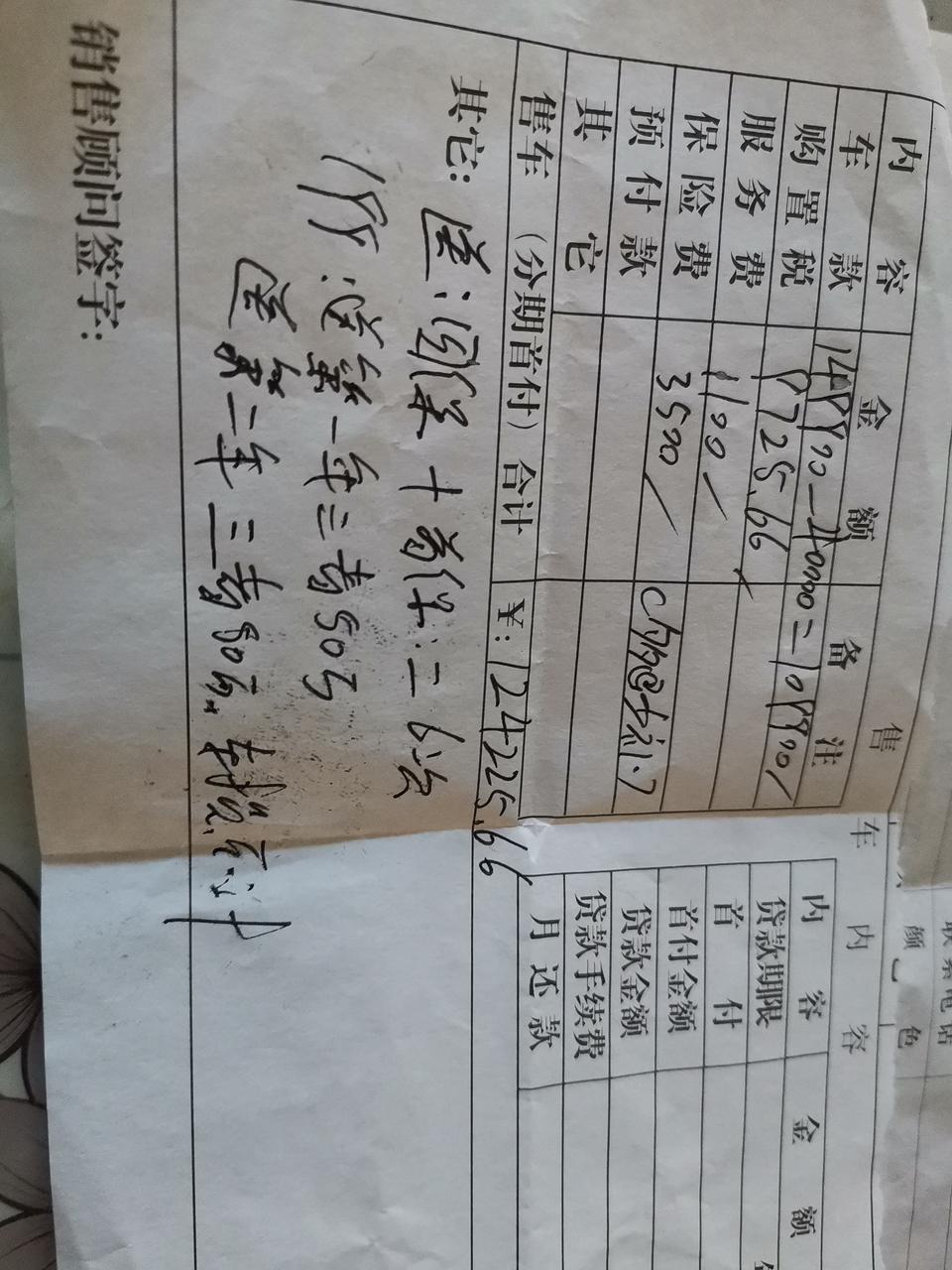 沃兰多-各位看看这价格提车划算吗？米奇定制版的