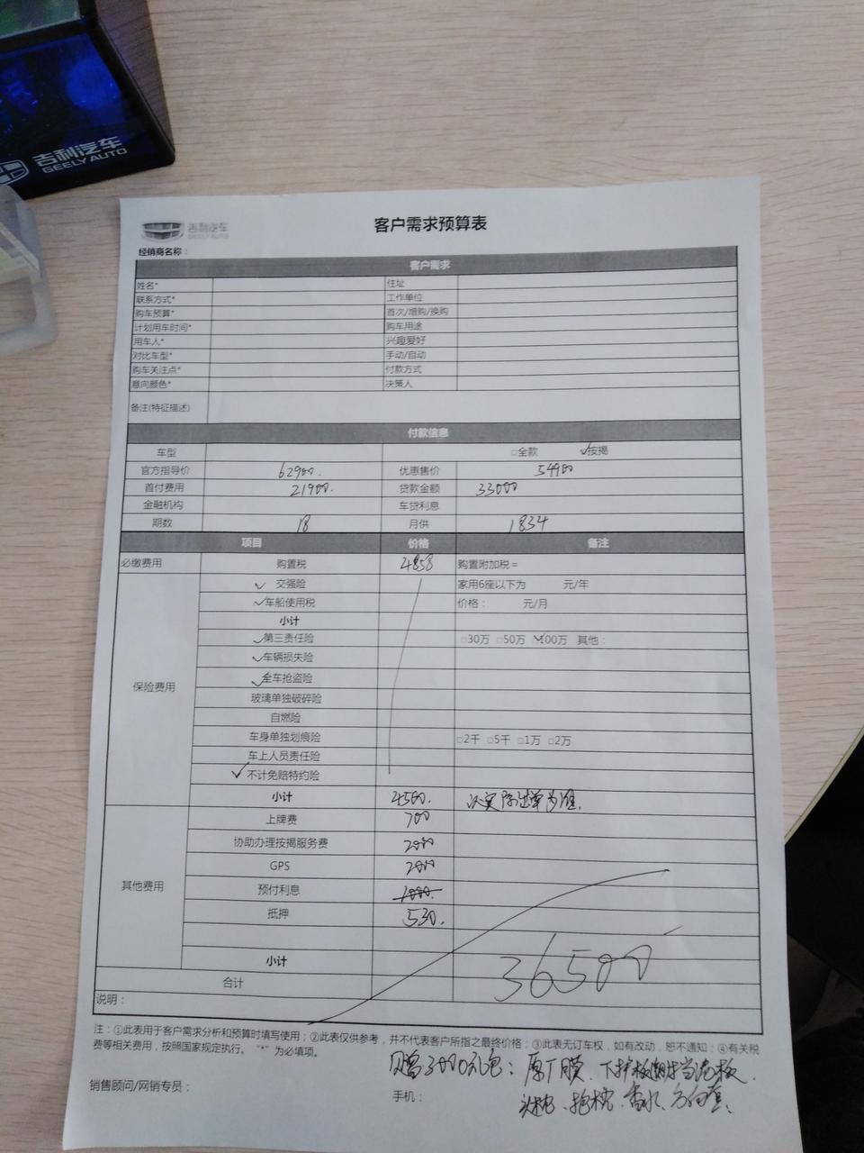 2019吉利远景手动豪华版，4S店给出购车清单，贵了吗