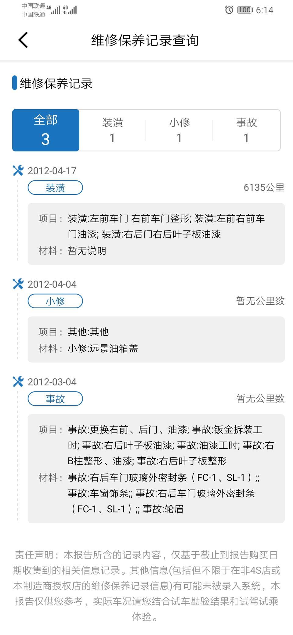 远景-懂车的大神，帮我看看这是什么事故。车是买的二手的，这个是在汽修宝查询的，
