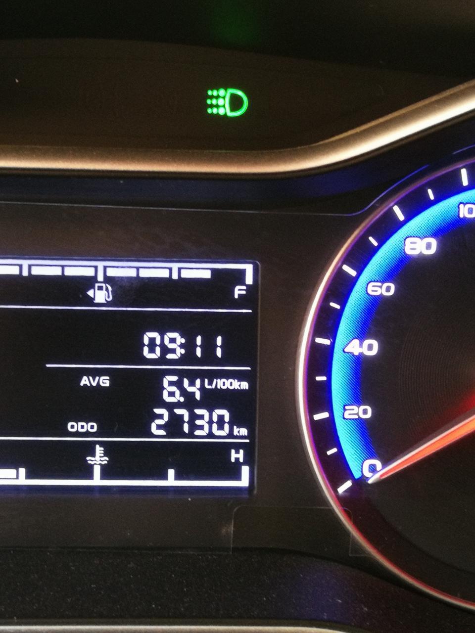 远景-求各位大佬   上面绿色的图标是什么  请看清楚  这可不是远光灯