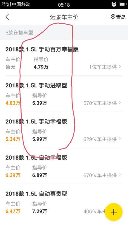 远景-这三款车有什么区别呀？