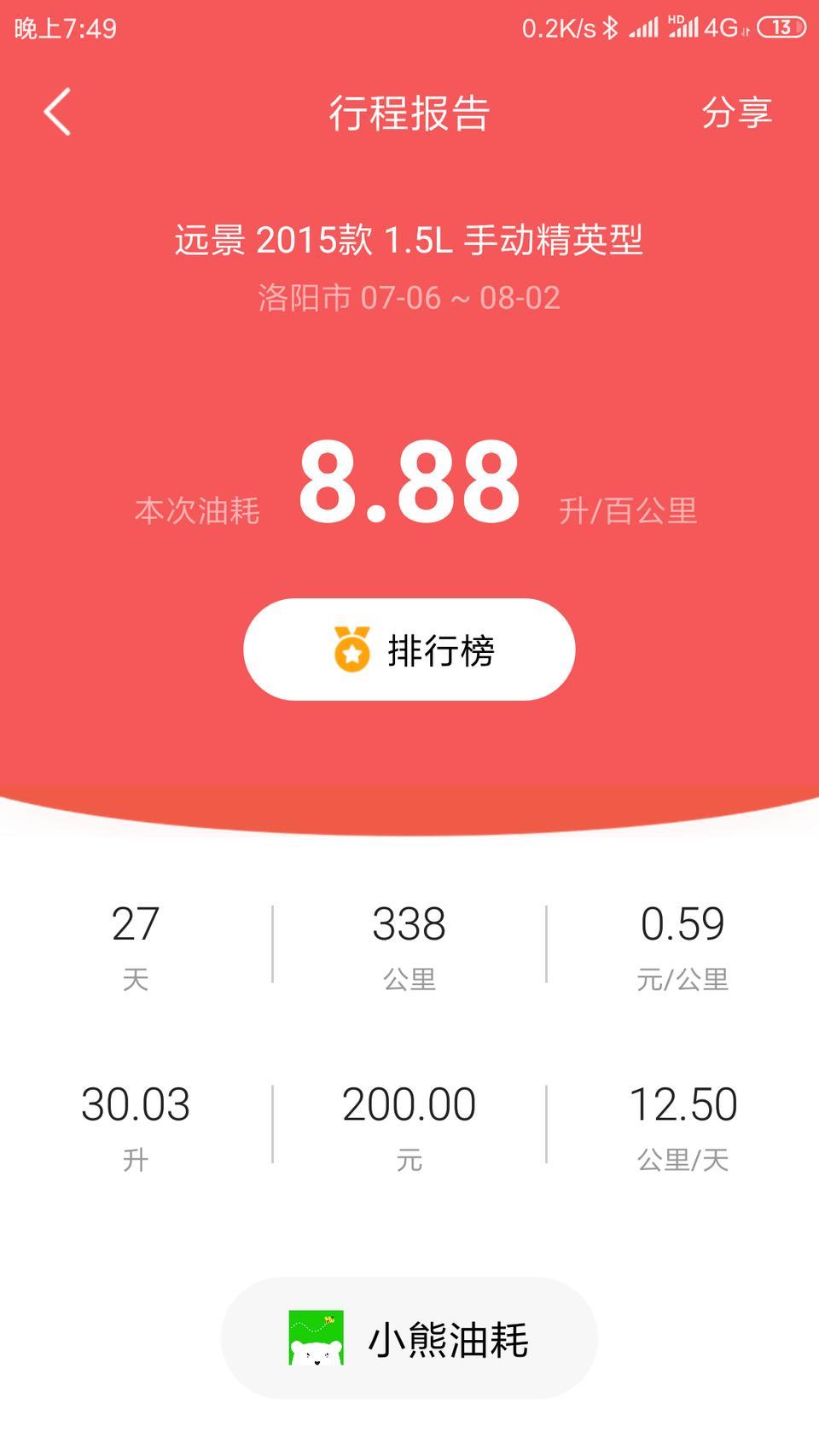 远景-请问各位我这油耗正常么？还有没有比我更高的？