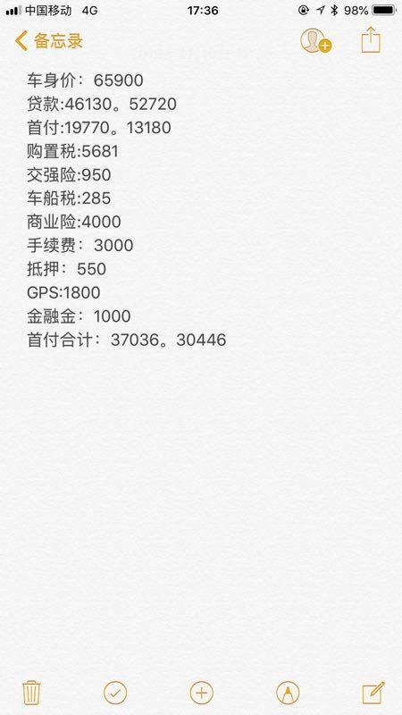 吉利远景自动幸福版。首付百分之三十，分期二年。。谁知道价格跟每个月还多少，下面这个是4s店给的价格百分之三十跟百分之二十的价格表。贵吗