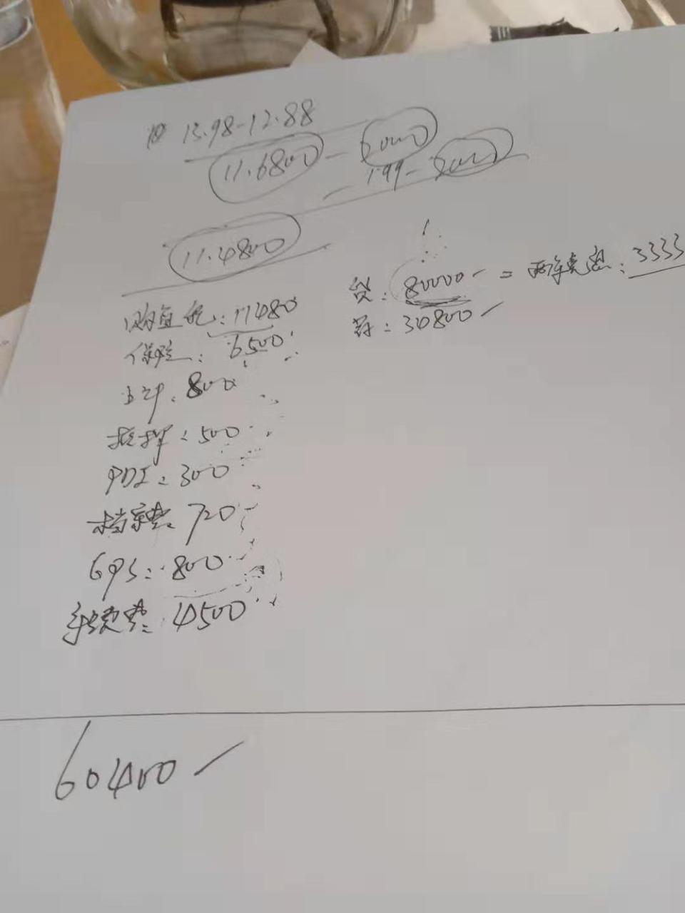 荣威rx5-请问这个价格高不高？