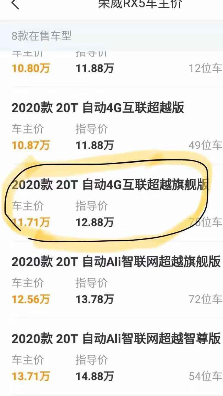 今天去了一下荣威4S店看了一下荣威RX5    2020款自动4G互联超越旗舰版  想想问问朋友们多少价位可以入手