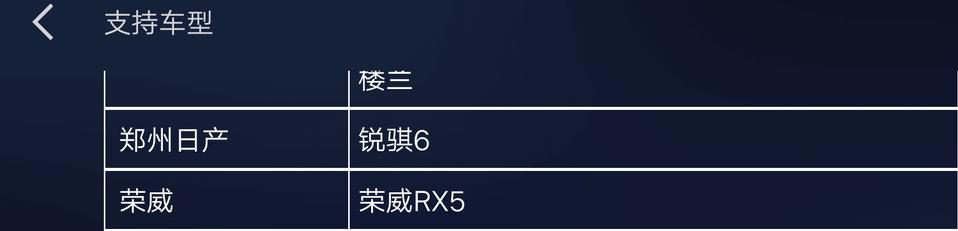 2019款1.5T自动智联网铂金版大屏里找不到carlife，手机里下载了连不上，是没有这个功能吗？手机carlife里支持车型有荣威RX5呀。。。