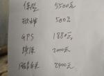 荣威rx5-两驱自动旗舰版，首付50%，月供2430，贵了吗？