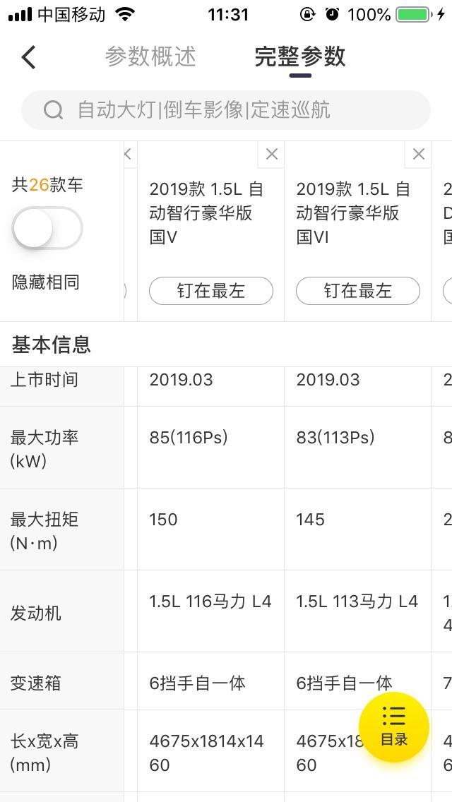 明锐1.5的国五国六版本加速差别怎么那么大？国五12.9秒，国六14.1秒差了一秒多，扭矩才差了5个牛米