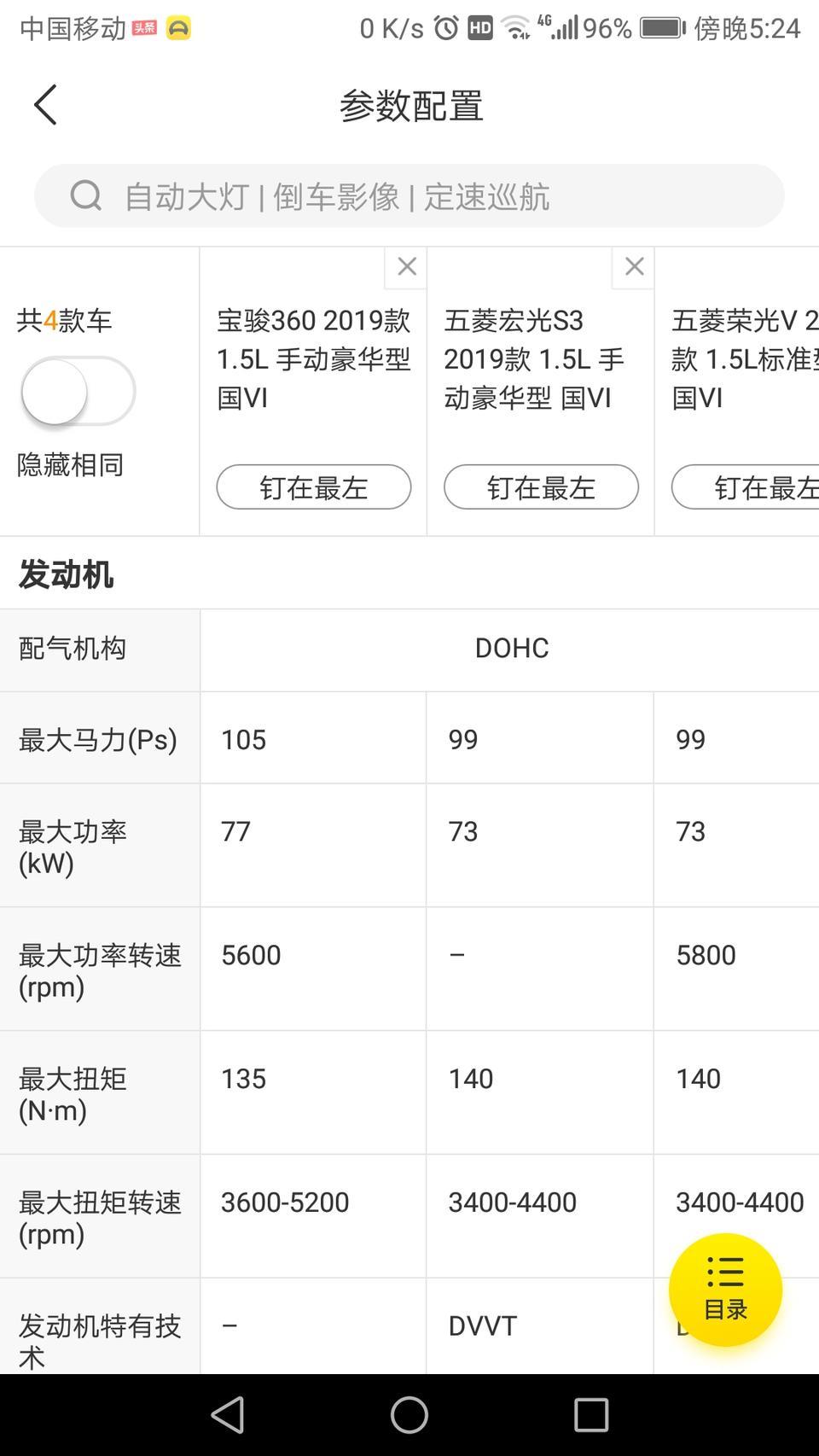 五菱宏光s3和五菱宏光v，五菱荣光v都是一个发动机，怎么回事，还没有宝骏360的马力大呢