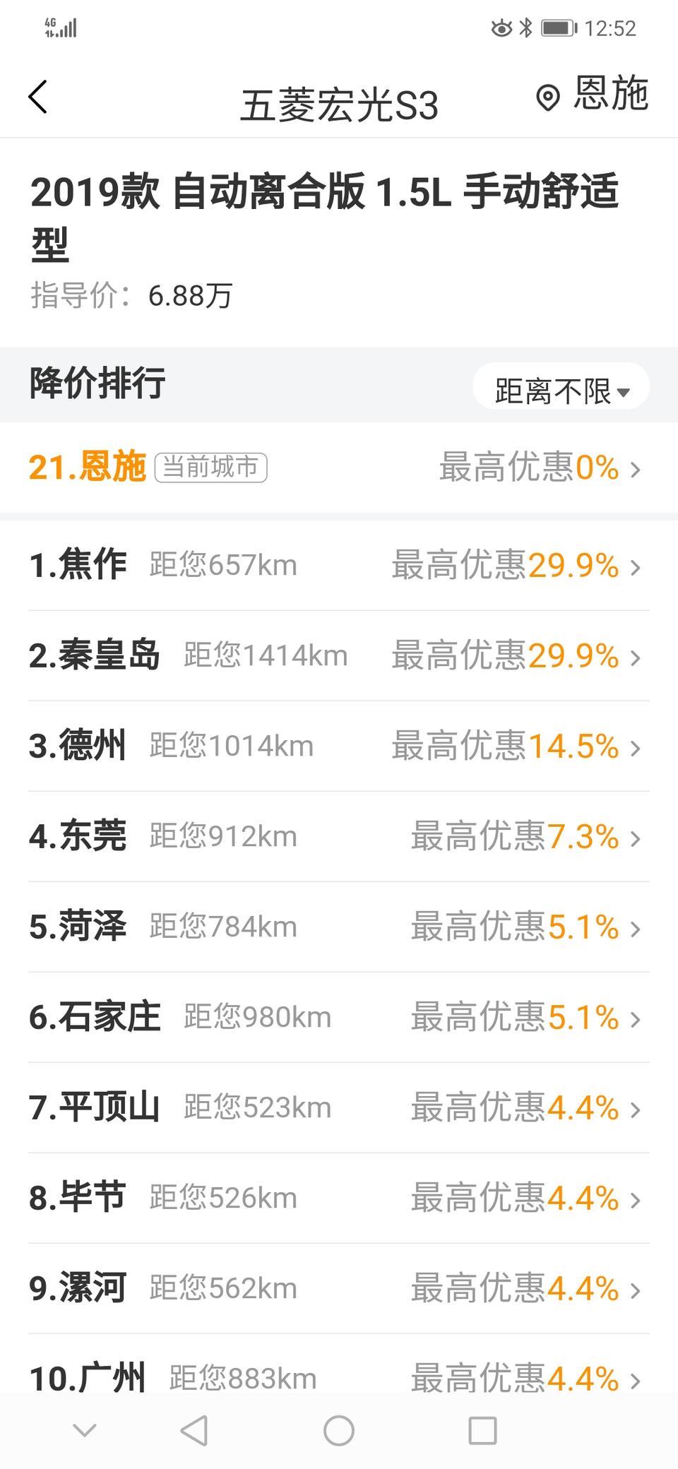五菱宏光s3-兄弟们同款车怎么有优惠百分之二十多的？