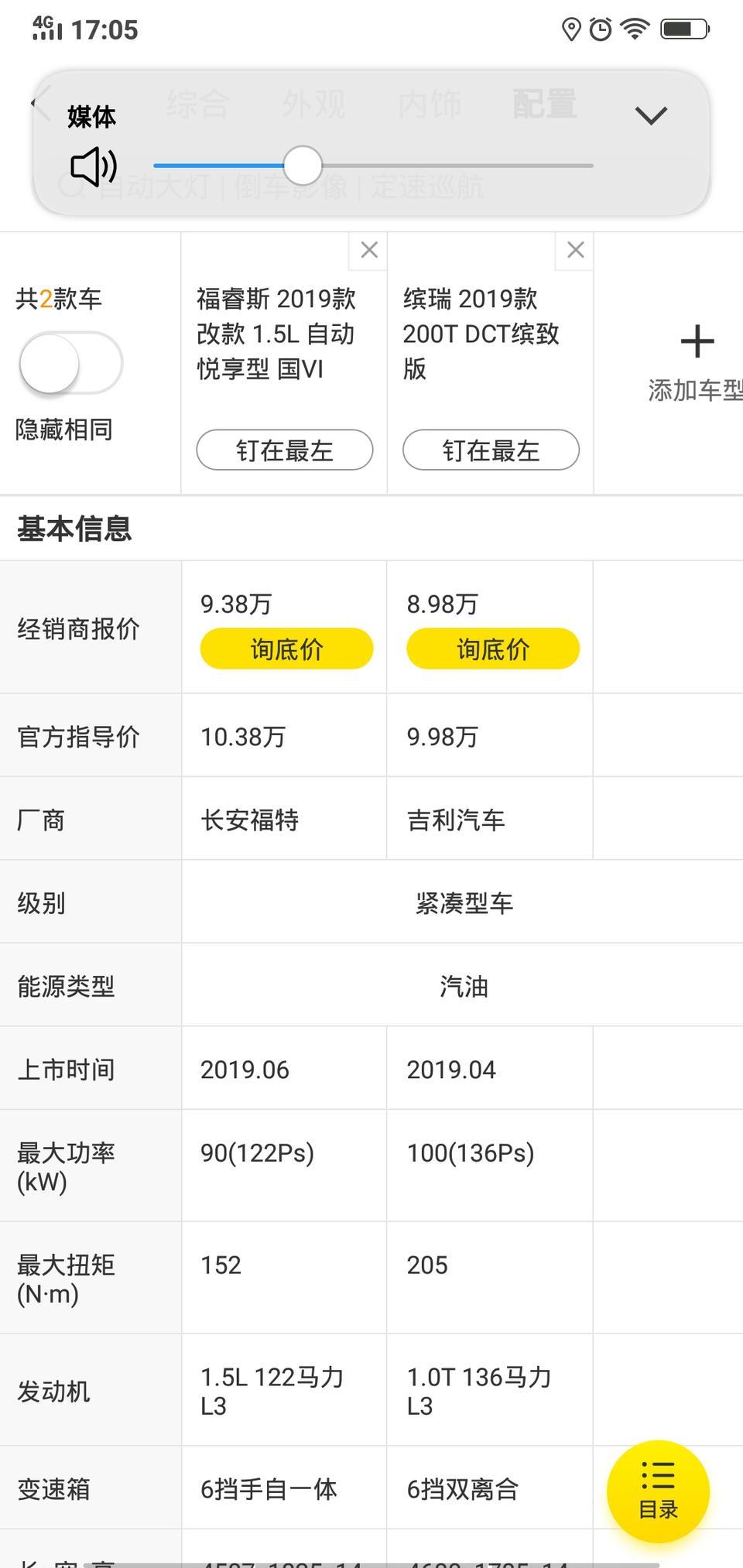 福睿斯-各位大神 请问这两个车 那个好一点 小毛病少