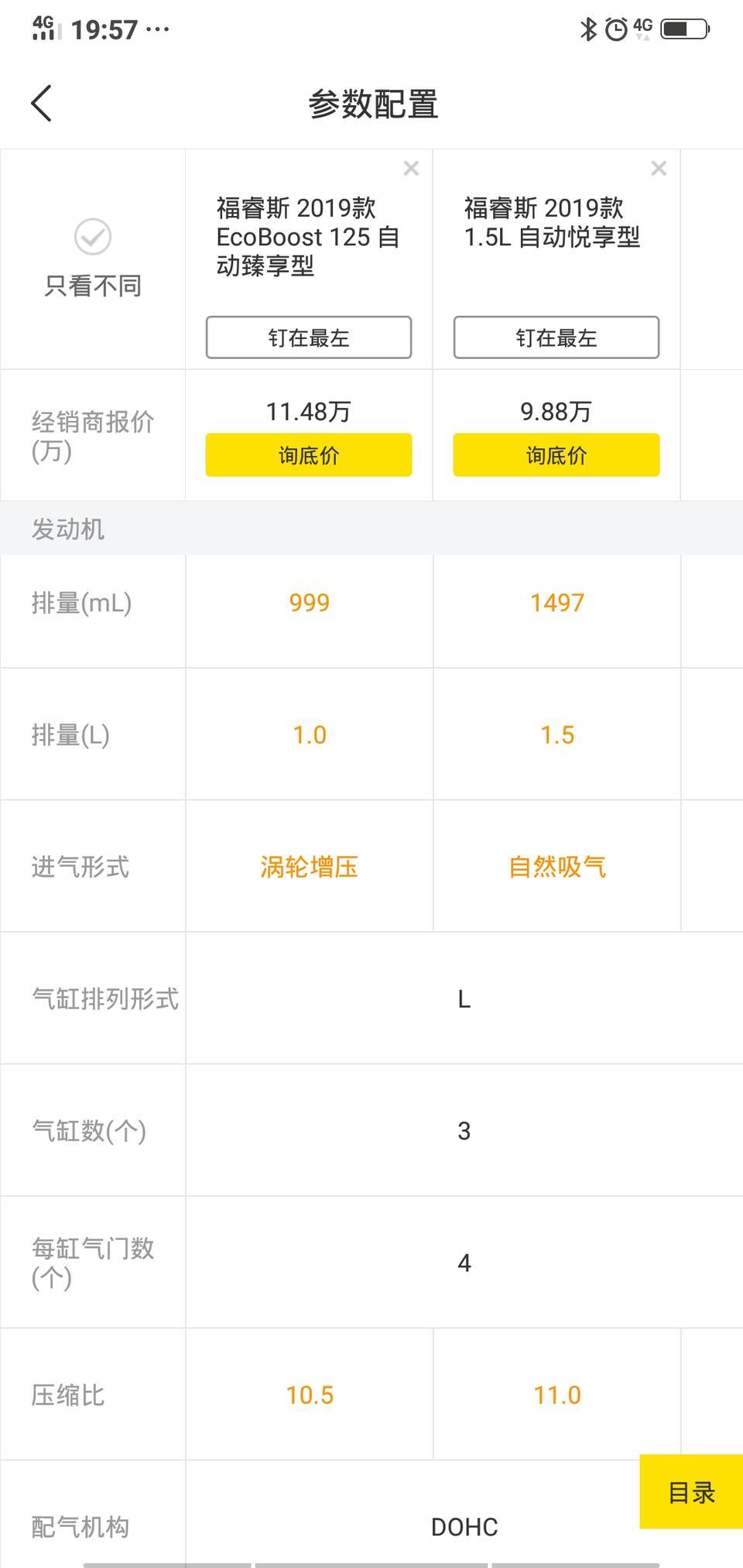 福睿斯-这两款那个好一点