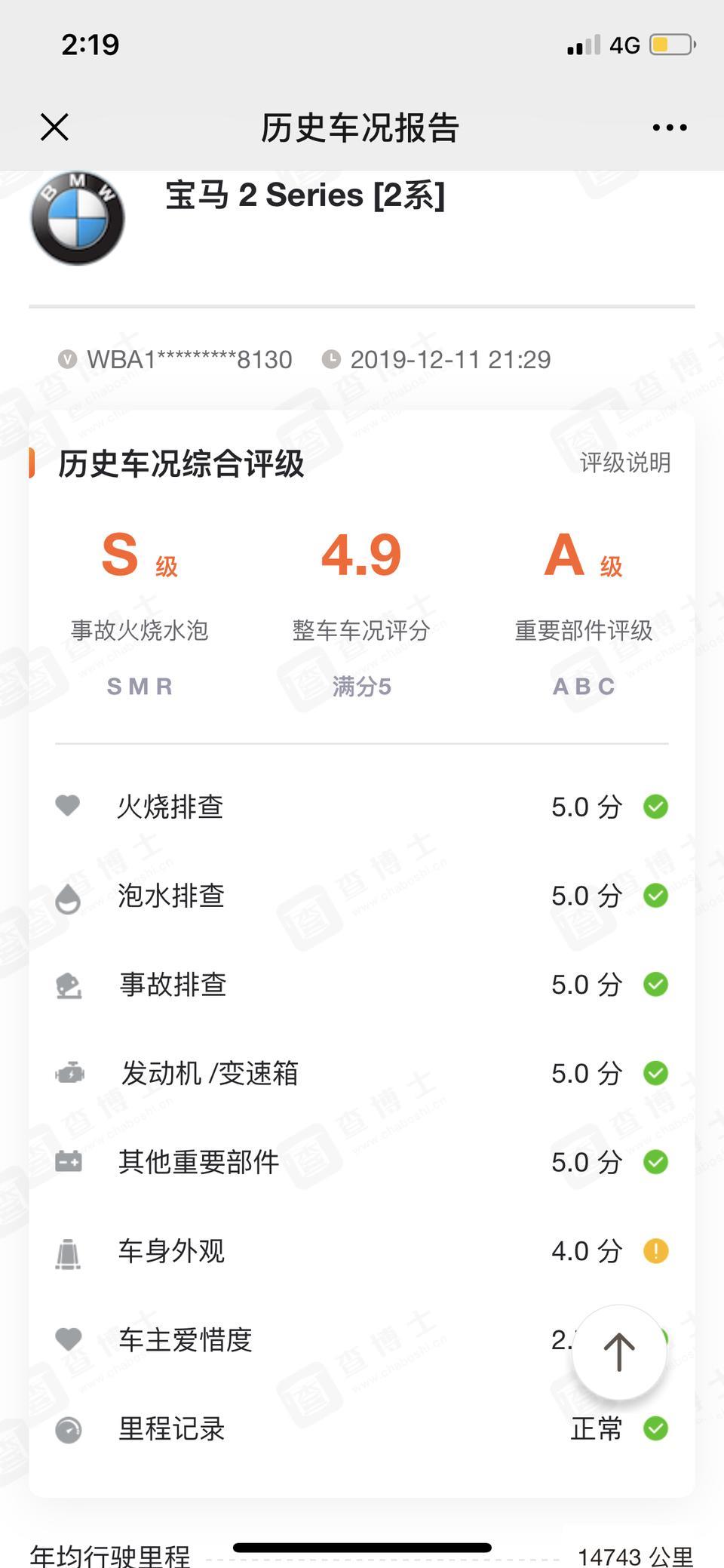 宝马2系-23买了辆15款220i顶配 42.5w的那款 5w公里 车有撞过电线杆  abc柱没问题  换过前机盖 送改装一万多的遥控排气  因为是私家车的感觉价格还可以  请大家帮我看下 这个能不能认定为事故车查博士记录已经上传