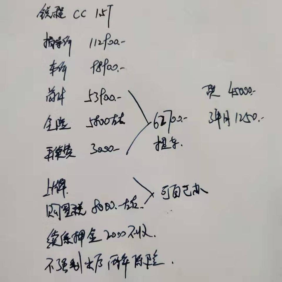 锐程cc-老兄们给看看这个算的怎么样？可以入手吗