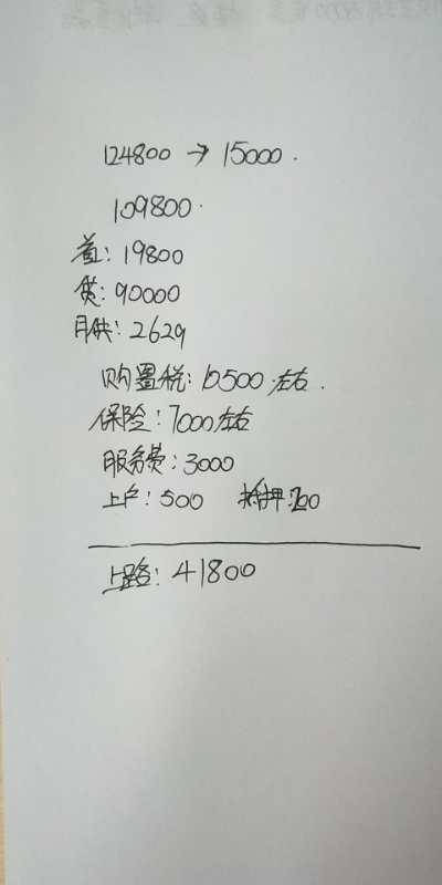 麻烦大神看看4s店劲客这样算下来贵了吗？？？