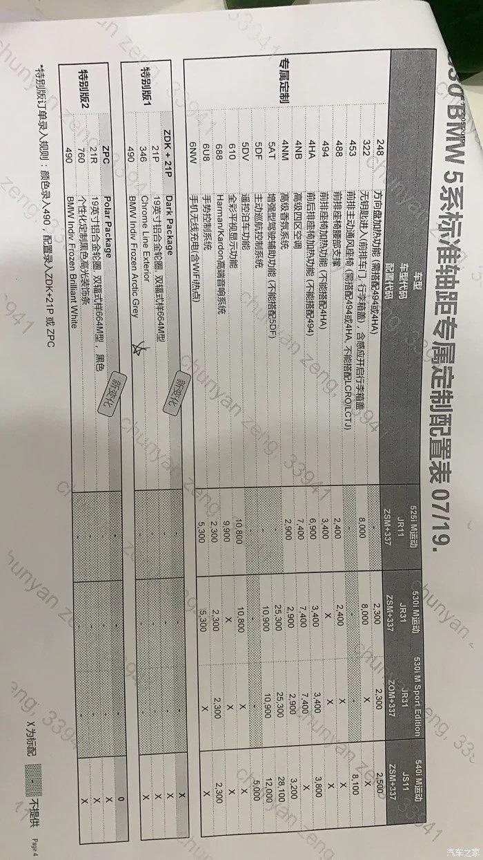 宝马5系(进口)-有没有也在等530运动特别版的？