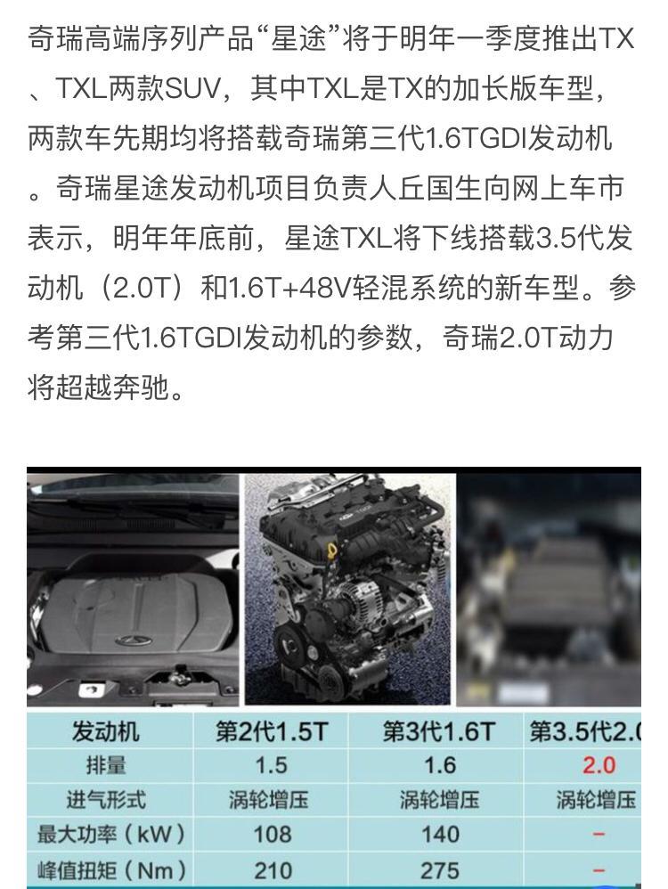 星途tx-亲们，请问奇瑞2.0点火?成功，在19年底之前会装载在星途上面吗？