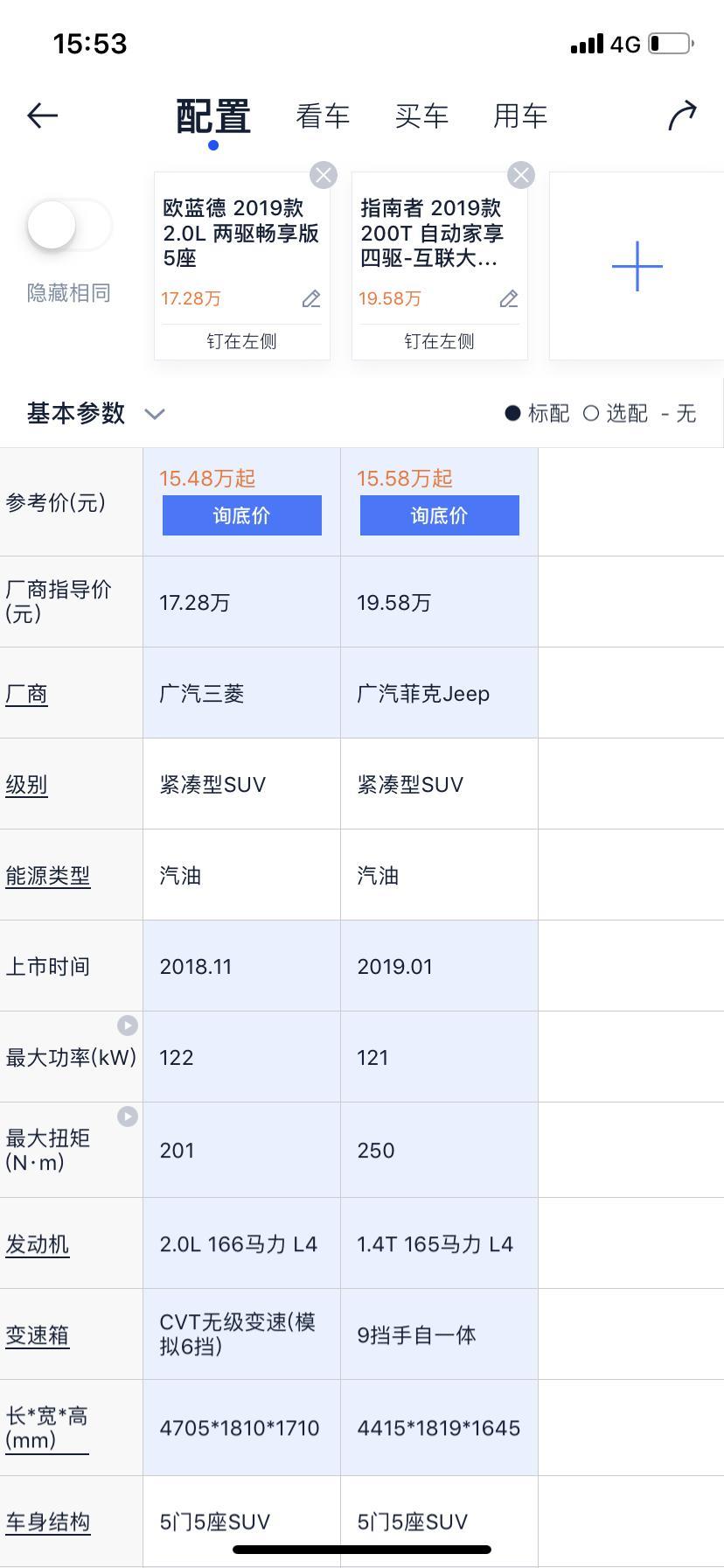 打算入手这两款车型之一，价格都差不多。个人觉得指南者这个价格性价比最高 配置差不多的情况下 指南者是4驱 ，偶尔跑工地的刚刚好觉得合适，但是又喜欢欧蓝得得外观 内饰也比指南者好看，空间也比指南者要大。就是不知道这两款后期保养费用高不高？