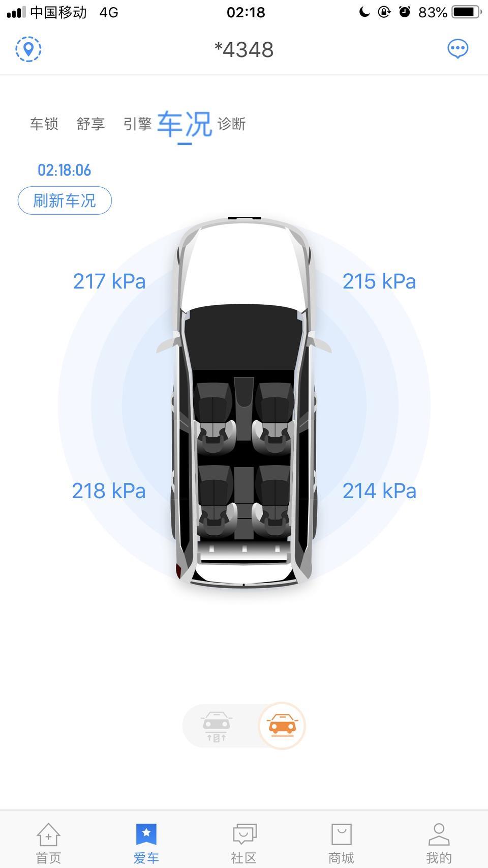 哈弗h4-请问一下这四个轮胎胎压正常吗？