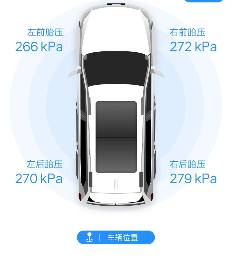 哈弗h4-师傅们早上好，这样的胎压高吗？谢谢