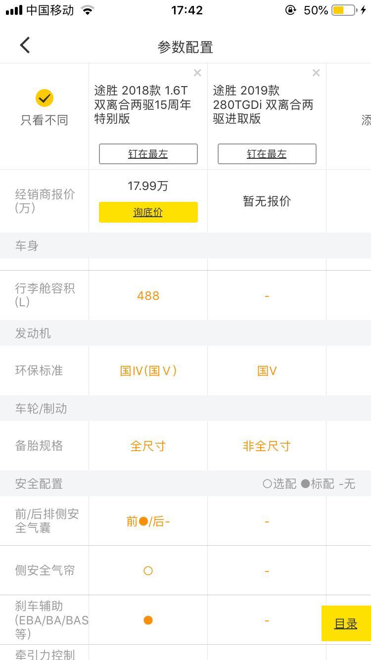 途胜-18款的跟19款的产品相比哪个好一点？为什么18款的排放标准国四后面又加了一个国五的排放标准！两者有什么区别？