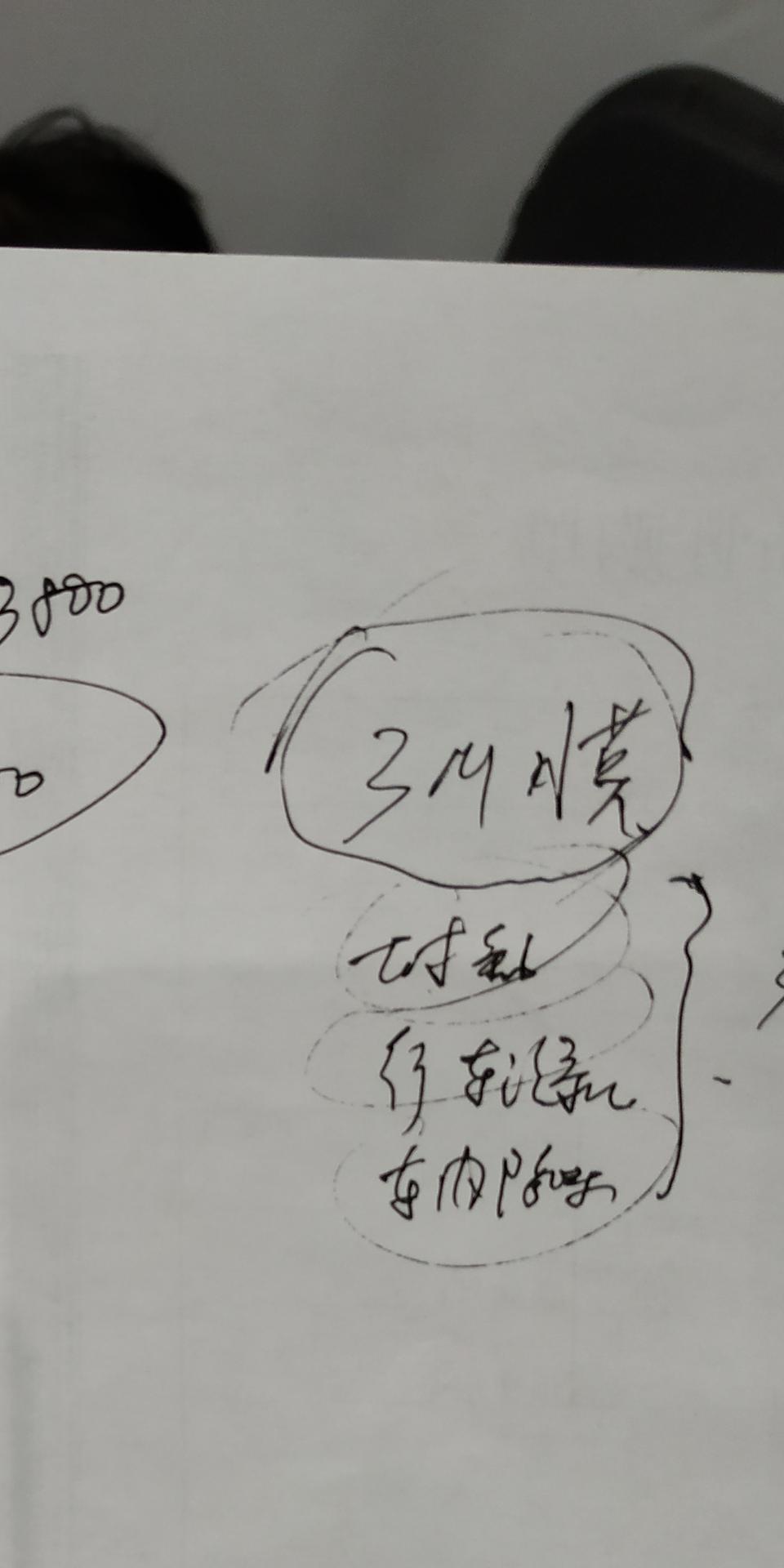 艾瑞泽5-已经提车的朋友麻烦发一下你们的购车费用详情啊  我参考一下，谢谢啦