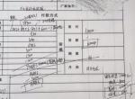 艾瑞泽5 2019款自动次顶配官方指导价格79800的，现在落地价格多少合适？我感觉销售给我的价格很坑？