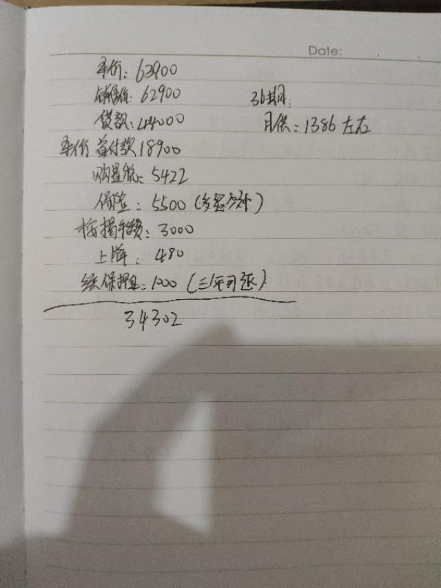 艾瑞泽5-手动致青春，价格还有砍头吗？这款车怎么样？油耗怎么样？各位大神帮小弟参谋参谋！