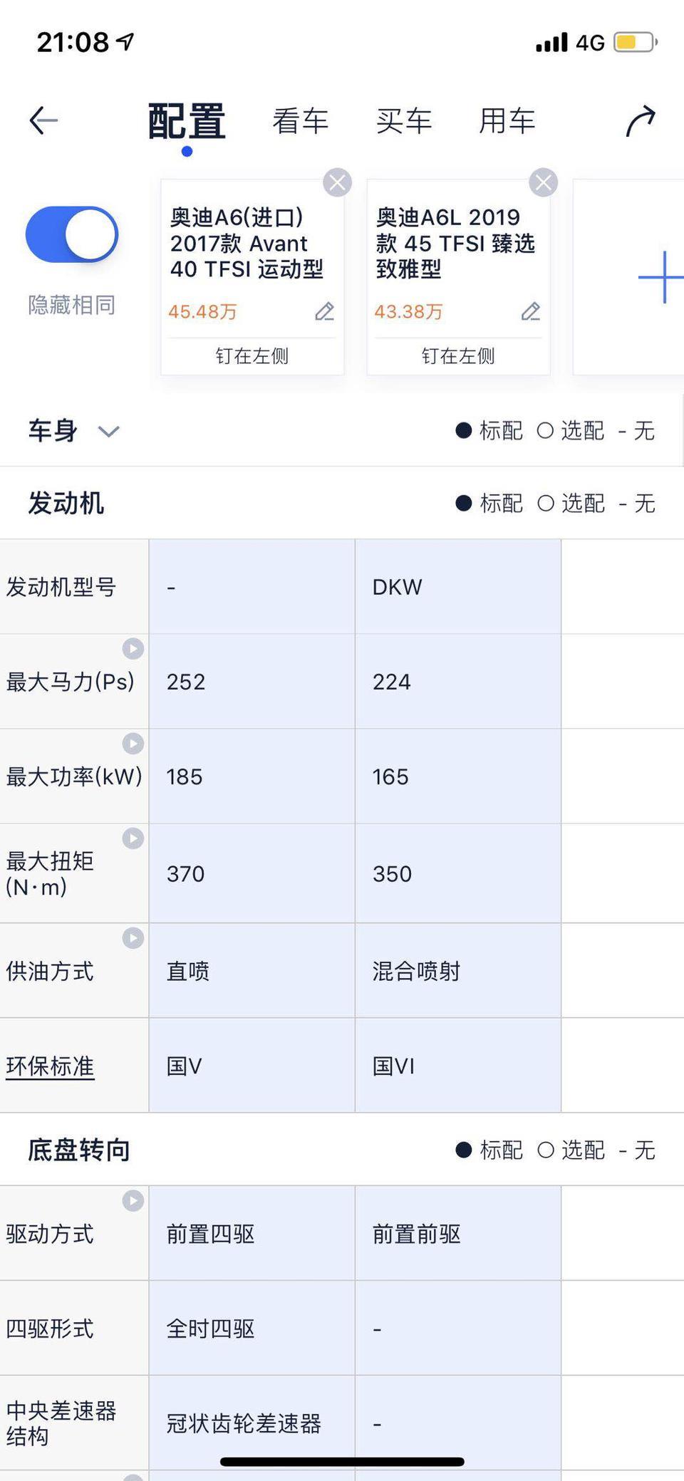奥迪a6(进口)-请问各位大佬
2017款进口A6 Avant 40TFSI （旅行版）
 2019款 A6 45TFSI 臻选动感型 （2.0T高功率版本）
选哪个？
希望各位大佬多多给我宝贵意见