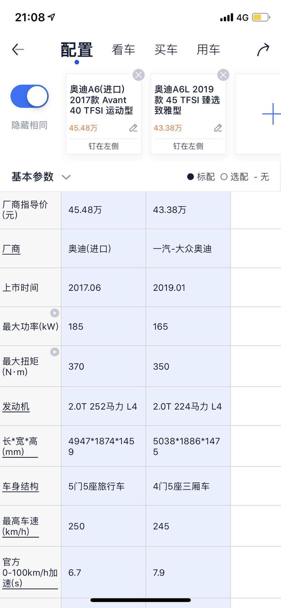 奥迪a6(进口)-请问各位大佬
2017款进口A6 Avant 40TFSI （旅行版）
 2019款 A6 45TFSI 臻选动感型 （2.0T高功率版本）
选哪个？
希望各位大佬多多给我宝贵意见
