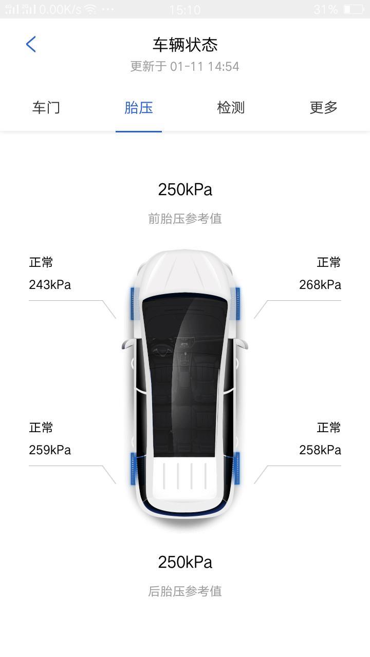 宋max-这样的胎压跑高速可不可以
