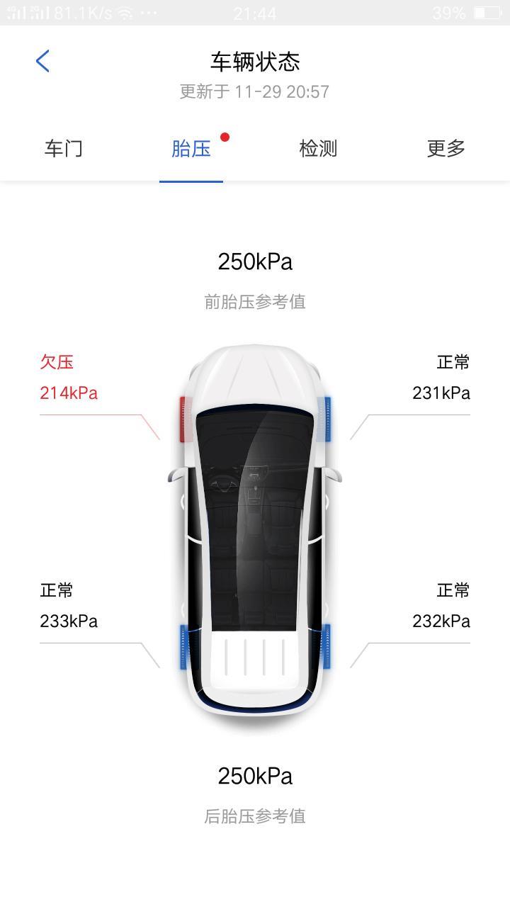 宋max-轮胎久压开了10公里，会怎么样，由于是晚上找不到充气的地方。