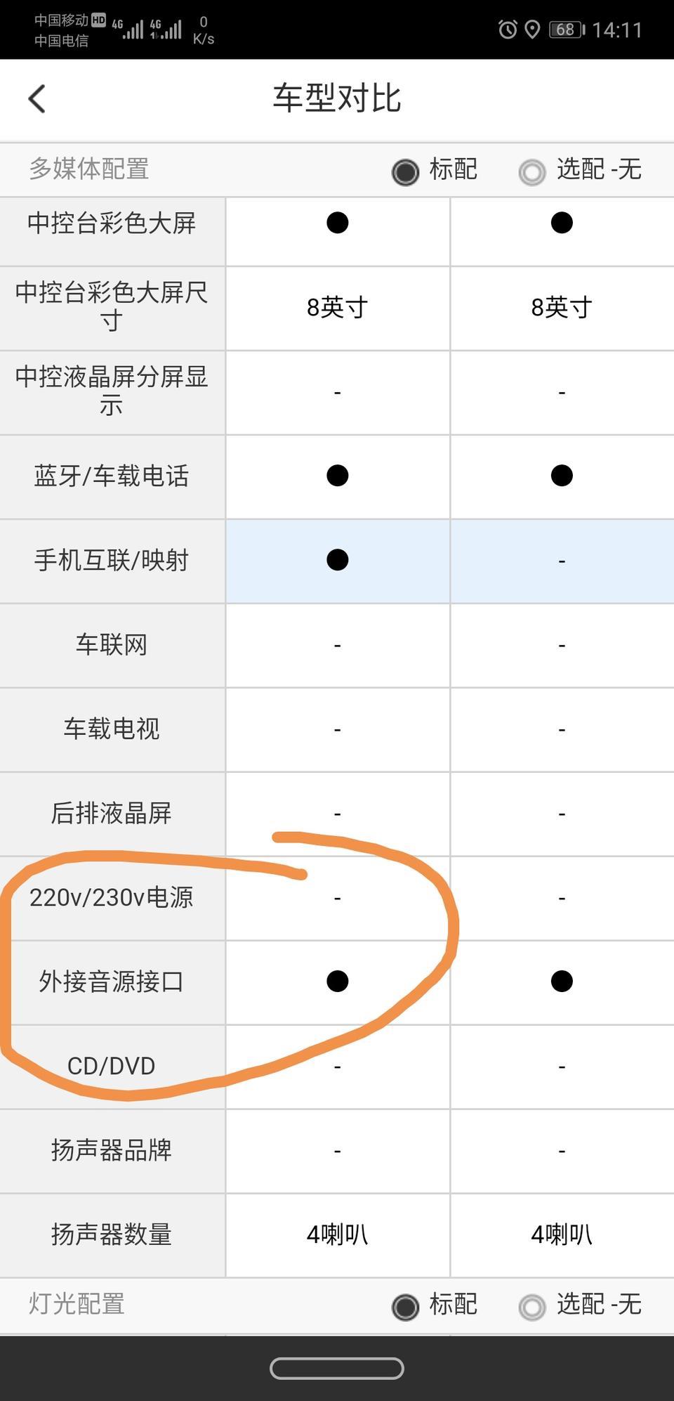宝骏730-买了19款730时尚型1.5L（232座位）进

19年3月买的，但是最近发现车里AUX被阉割，有个口但是没开，在菱菱邦上面查看配置是带的，然后在里面问工程师，工程师说‘以实车为准’，自己的配置表里都是实心黑点的标配，现在没有了又这样说，这种应该属于欺骗消费者，减配，减配，减配，我要投诉，投诉，投诉
俊友们你们有吗?
第三张图是菱菱邦里面查的配置
如果有请截图发一下，谢谢，各位老板顺利！！！