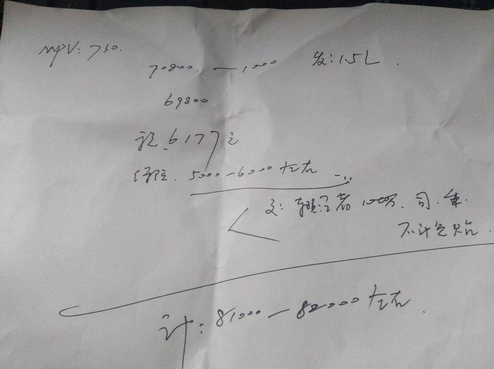 宝骏730-我订了是2019款15L手动时尚的，24号去提车，落地价八万一二千，价格贵吗？车友们有开这款车的吗？说说动力咋样满座开空调能带动吗？