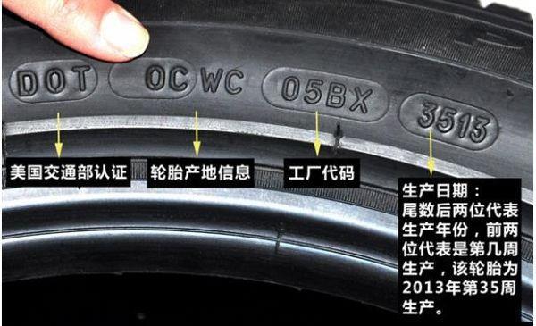 捷途x70-汽车轮胎生产日期具体是怎么计算几月生产的   例如:  2419  19年第24周生产的  具体的周是怎么计算月的？
