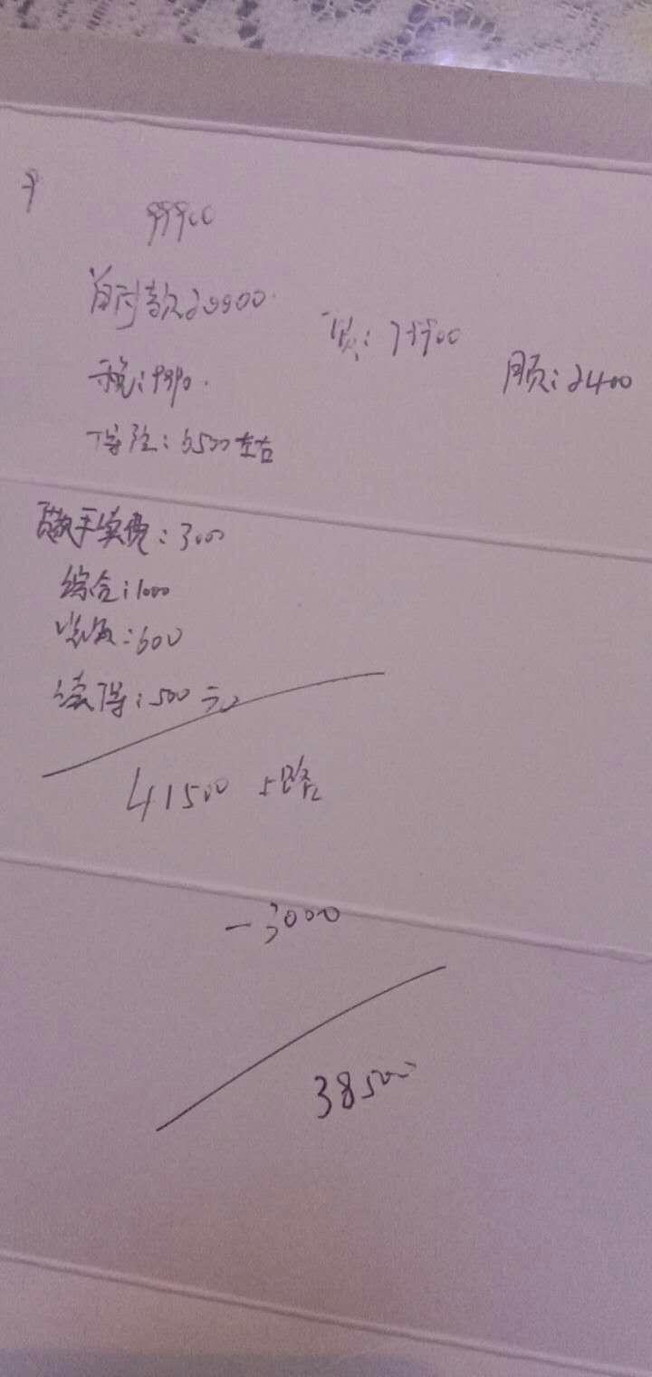 捷途x70-新手第一次买，请问各位贵不贵？
