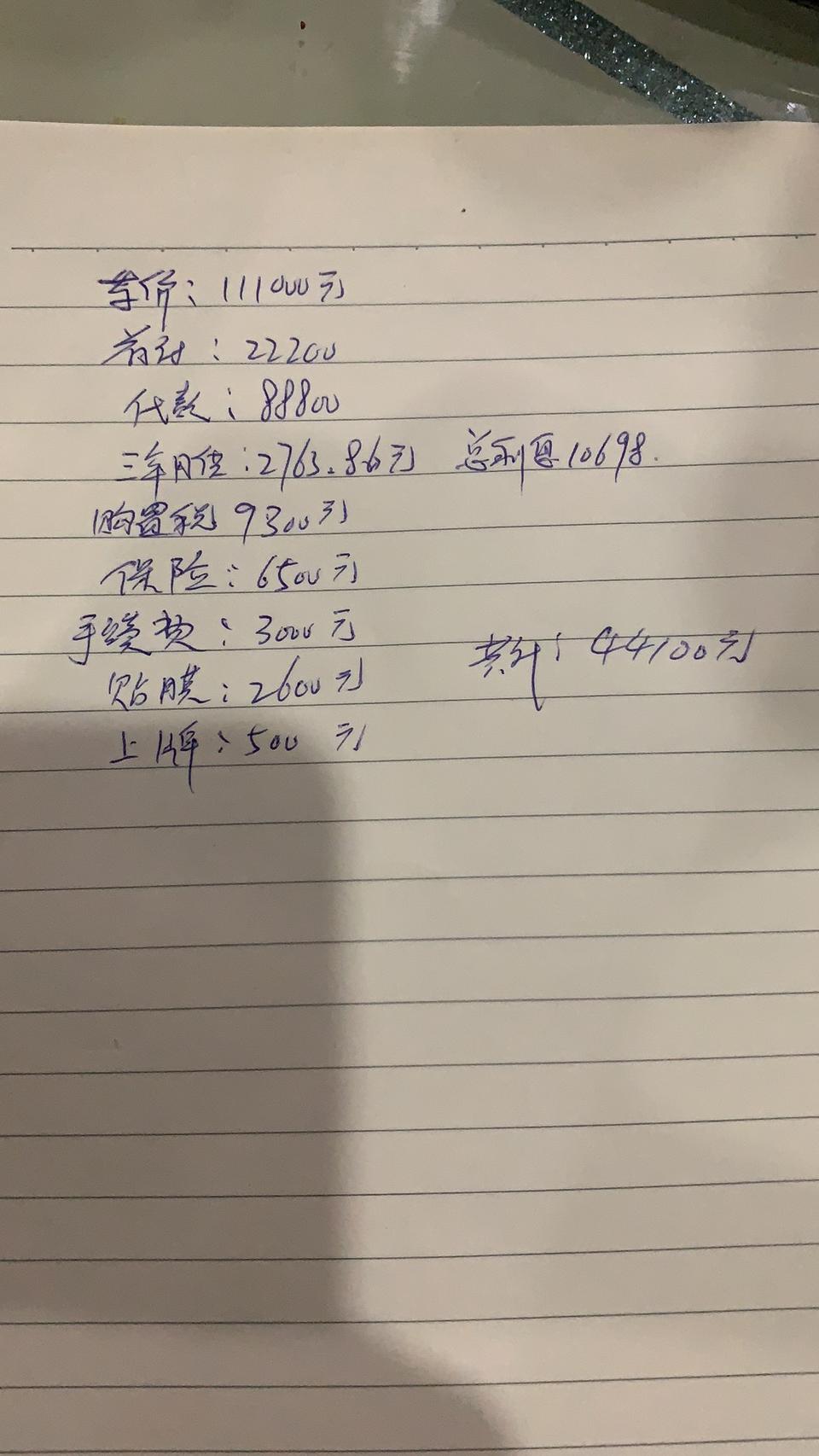 哈弗f5-各位大神帮看看，这个价格合适入手吗???