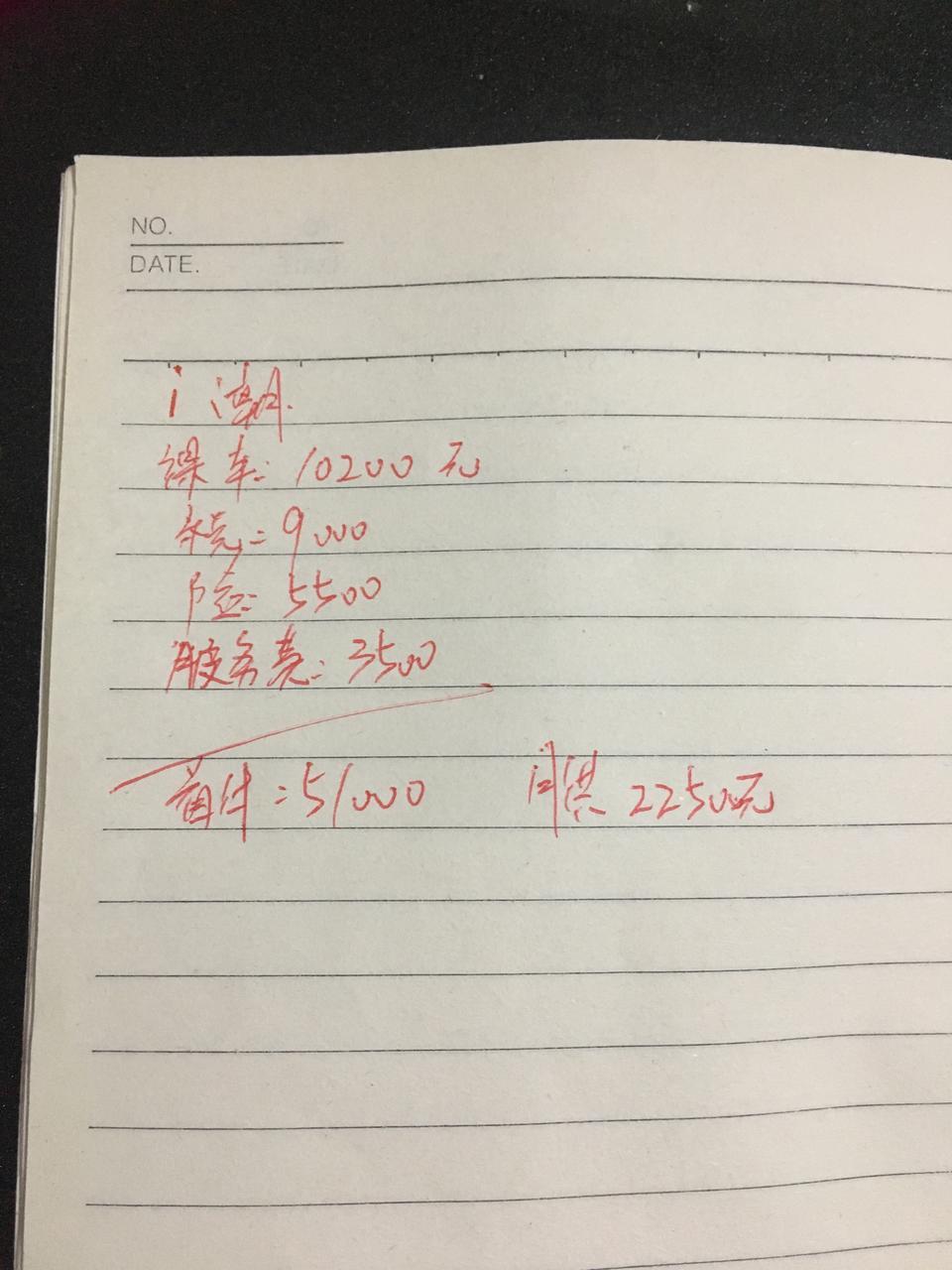 哈弗f5-大家看一下，贵不贵