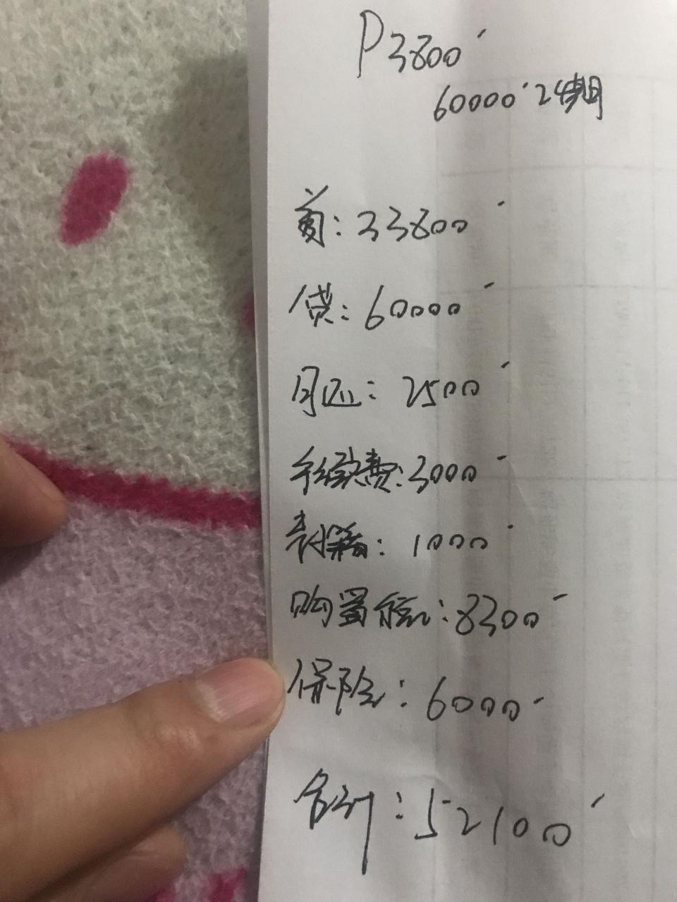 哈弗f5-今天去4s给的19款f5
贵吗