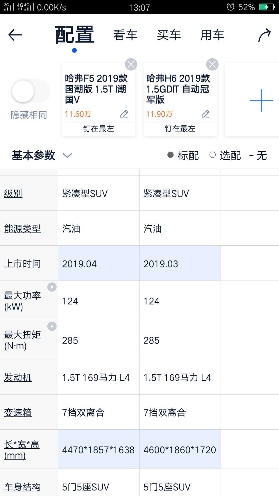 哈弗f5-这两款车，那款更适合，家庭用车