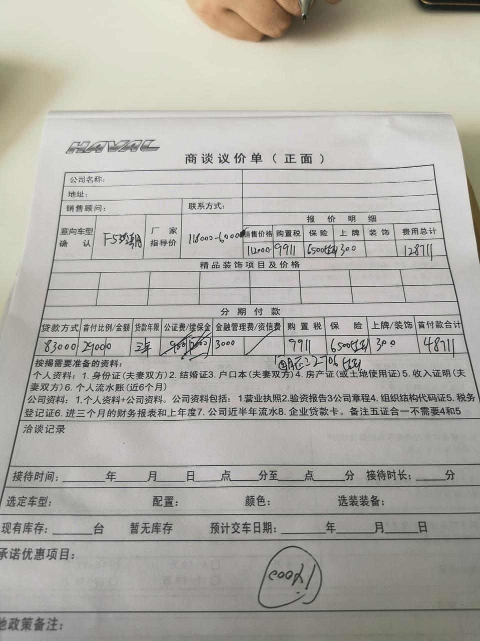 哈弗f5-F5潮国六这个价贵吗？感觉银行利息好高。