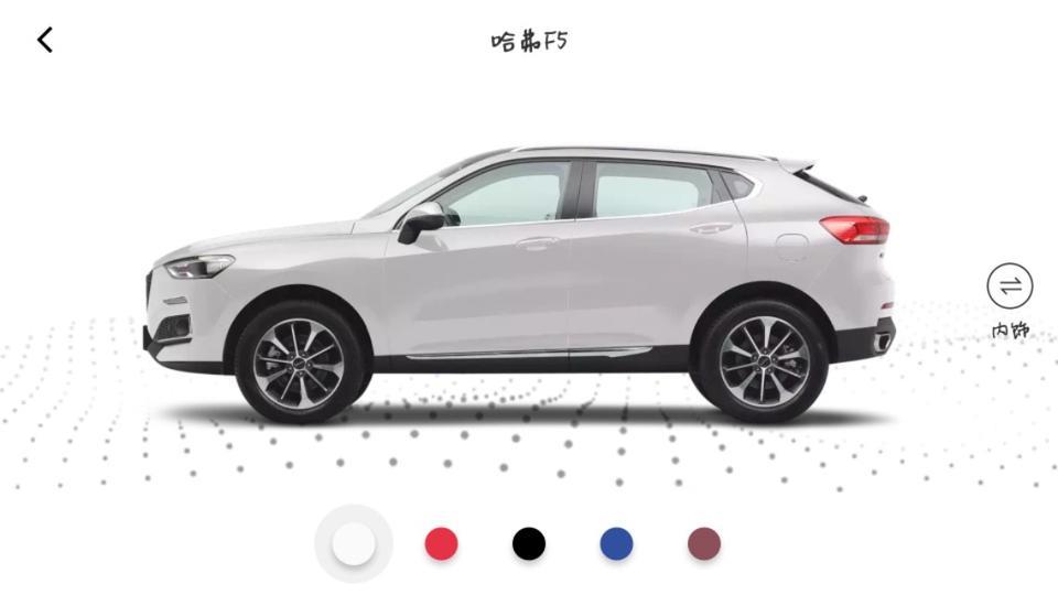 本人20，做人力资源，月收入1-2万，想买哈弗h4或者哈弗f5,明年年初全款购买，大家推荐下哪款好