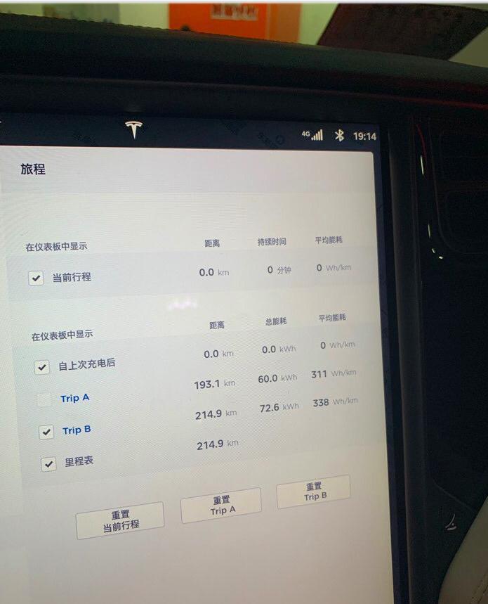 model x-我的X，每公里费用5毛5，正常吗？
提车时里程表33公里，今天充电时215公里，共行驶182公里。
充到和提车时一样80%。花费100元。
算出油耗0.55元每公里。
需要说明的是：图3是我的驾驶模式，舒适模式，能量回收用的是‘低’。
即便是这样，这个‘油耗’还是大大超过我的预期啊。
我以为每公里即便在超充充电，也是在两三毛左右。
0.55元每公里的电耗，快赶上油车了。
请教下各位车友，我这个耗费正常吗？
你们的‘油耗’一公里多少钱？？