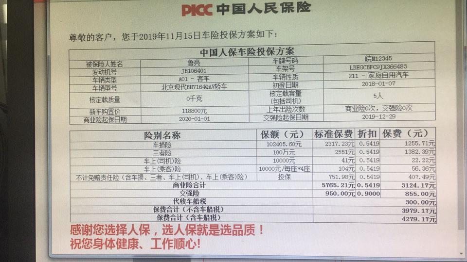现代ix25-第二年车险开始了！有大神给点建议吧！谢谢