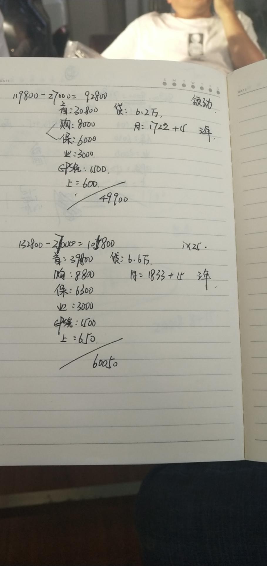 现代ix25-现代2017款，is25   1.6自动智能行差不多优惠3万吧，值得入手吗？