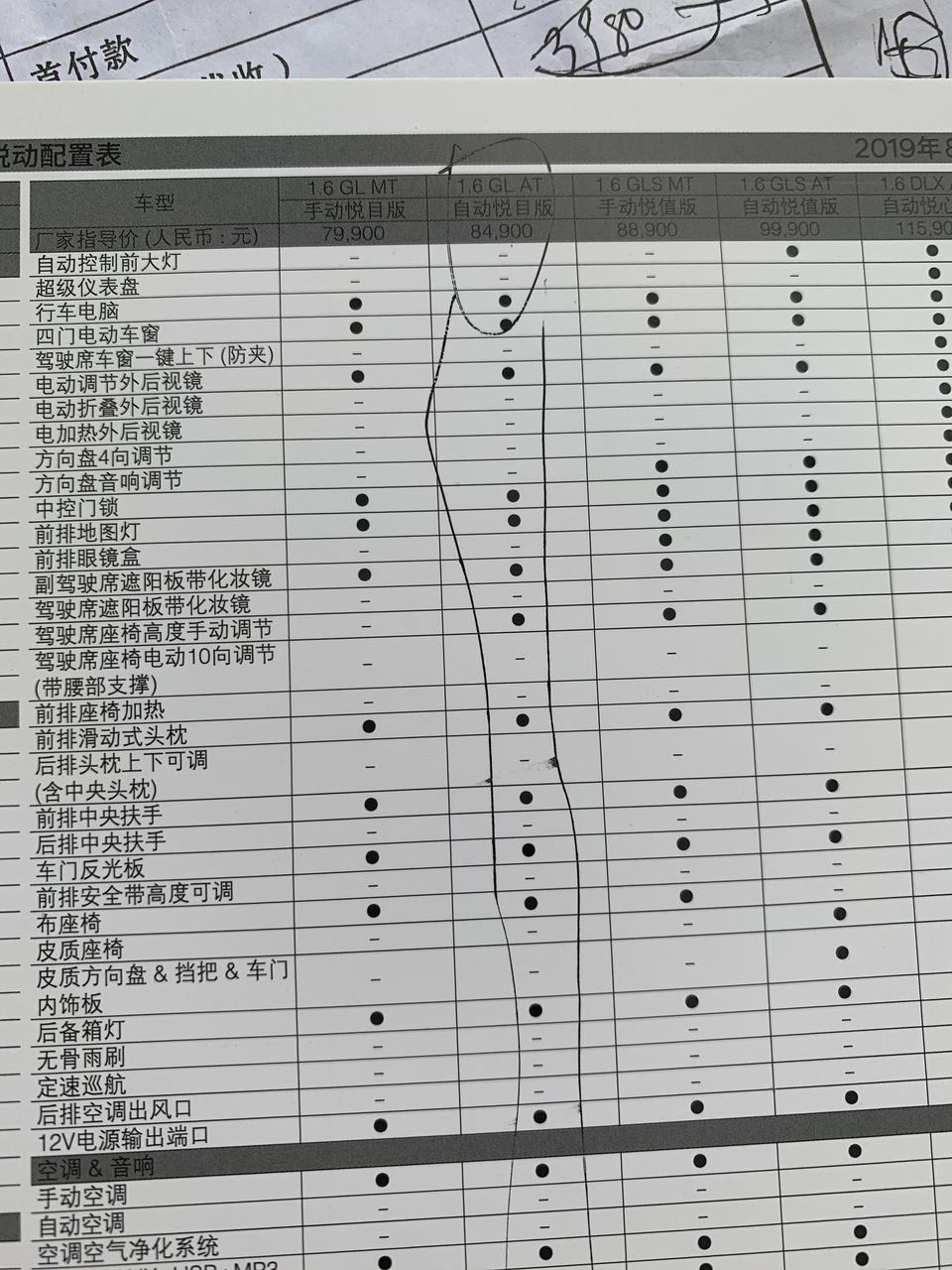 悦动-裸车69900，贷款53000，首付16900，然后购置税保险，延保，上牌，一共要交到34565，月供要1572.17，大神们，这个价格怎么样，第一次买车，有没有被坑。