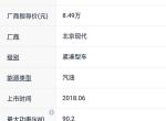 想卖一辆18款自动挡悦动，开了一年，一万公里。车况挺好。多少钱入手合适，谢谢