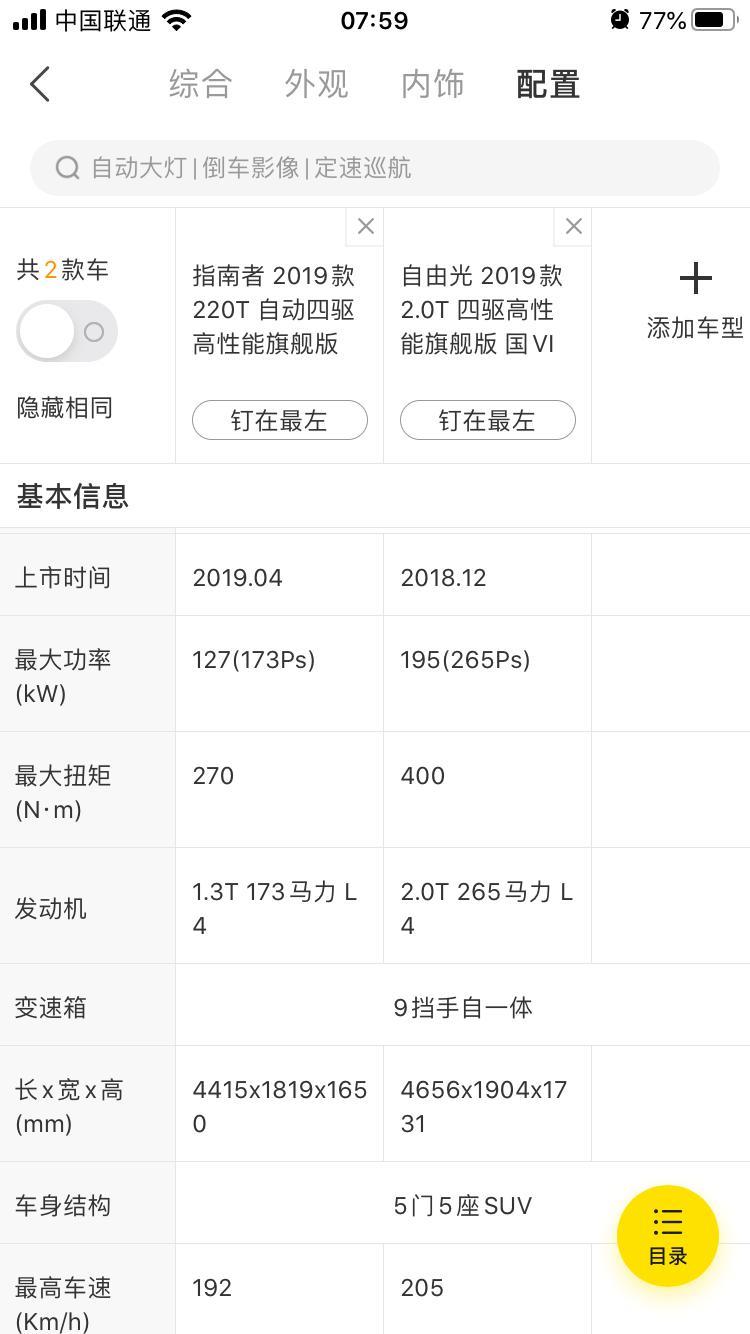 指南者的TRAILHAWK版和自由光的TRAILHAWK版在四驱系统上有哪些差别？