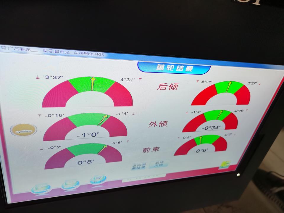 有么那位老师的车遇到过，自由光前轮倾角参数不对，跑方向，磨胎怎么调？