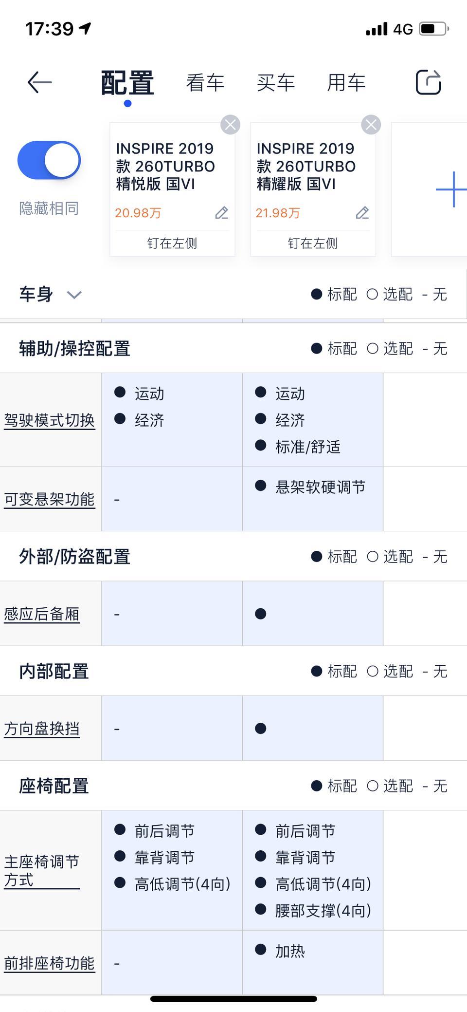 inspire-精悦和精耀的悬架差别有多大？
